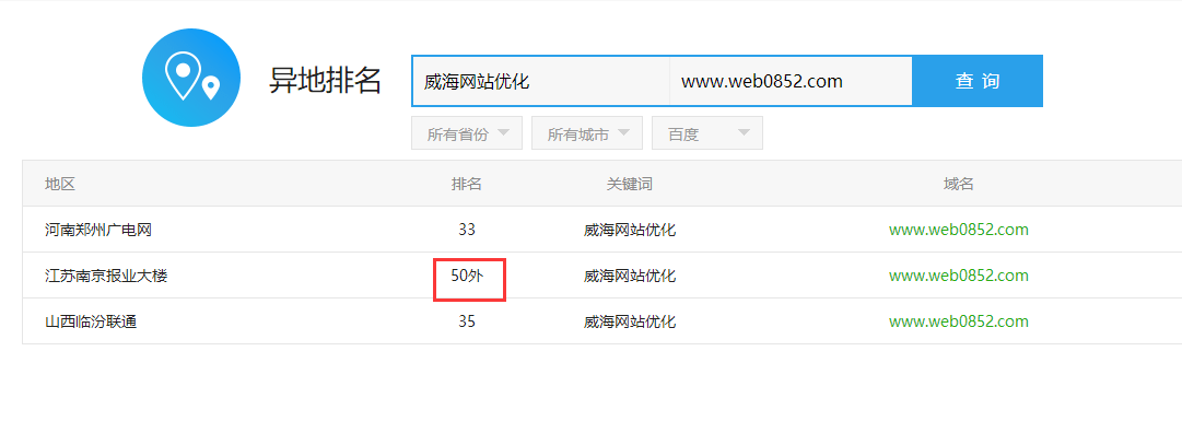 威海网站优化异地排名